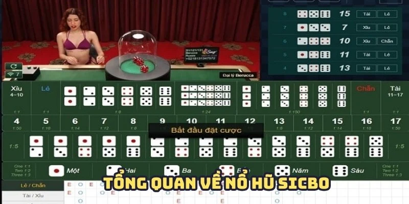 Nổ hũ Sicbo sử dụng nhiều công nghệ hiện đại